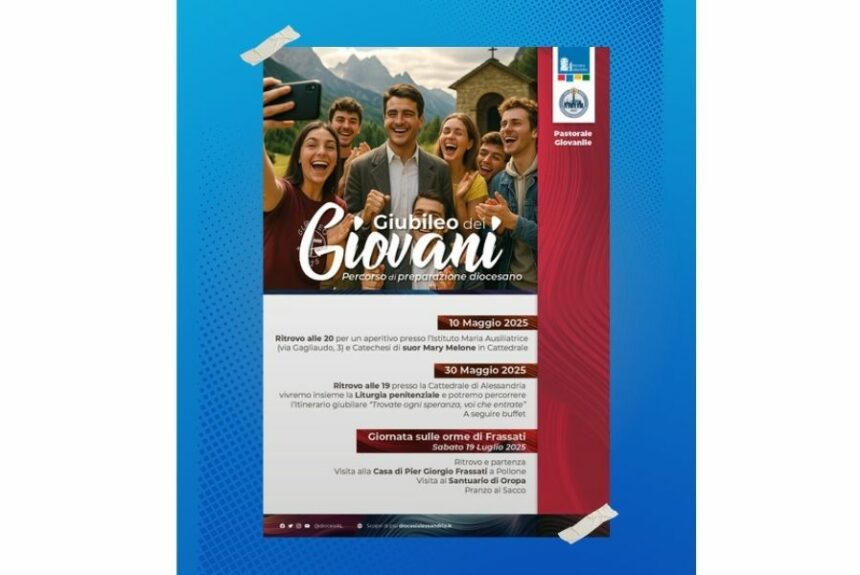 Giubileo dei Giovani: un cammino di fede e fraternità in tre appuntamenti