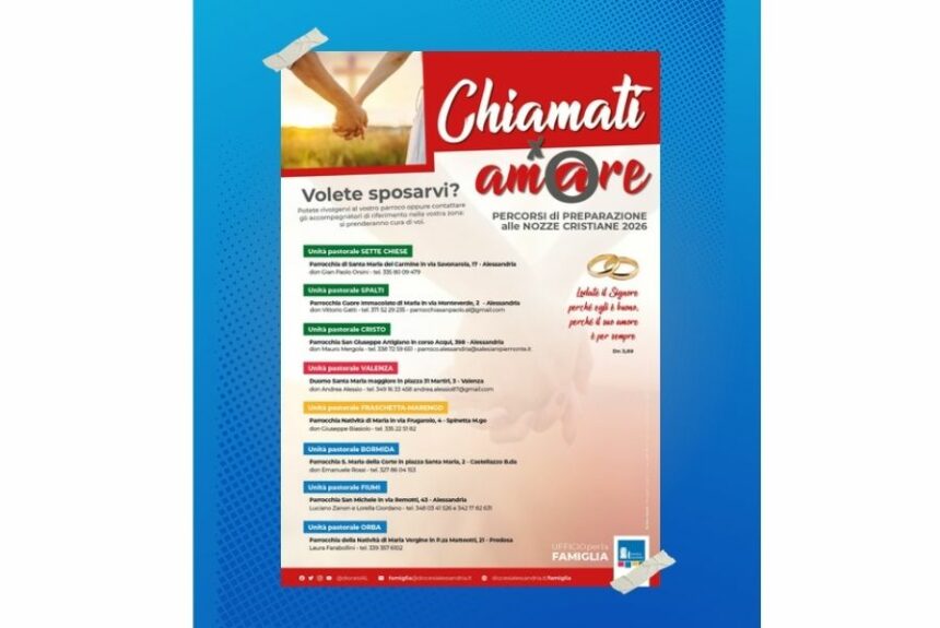 Percorsi di preparazione alle nozze cristiane: “Chiamati per amore”